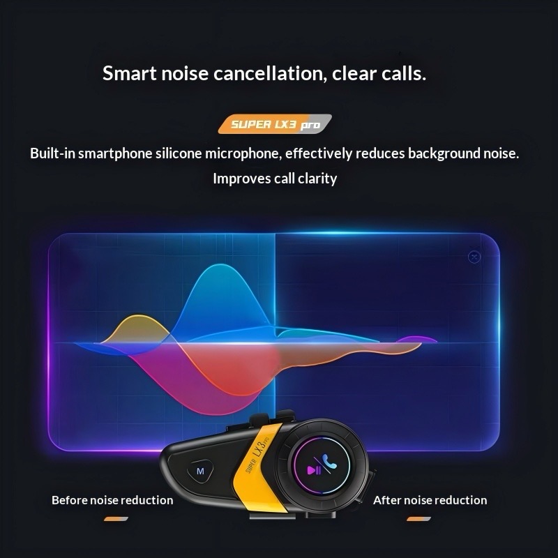 LX3Pro ชุดหูฟังอินเตอร์คอมสำหร - Full Face Motorcycle Helmet With Bluetooth บทวิจารณ์และราคา